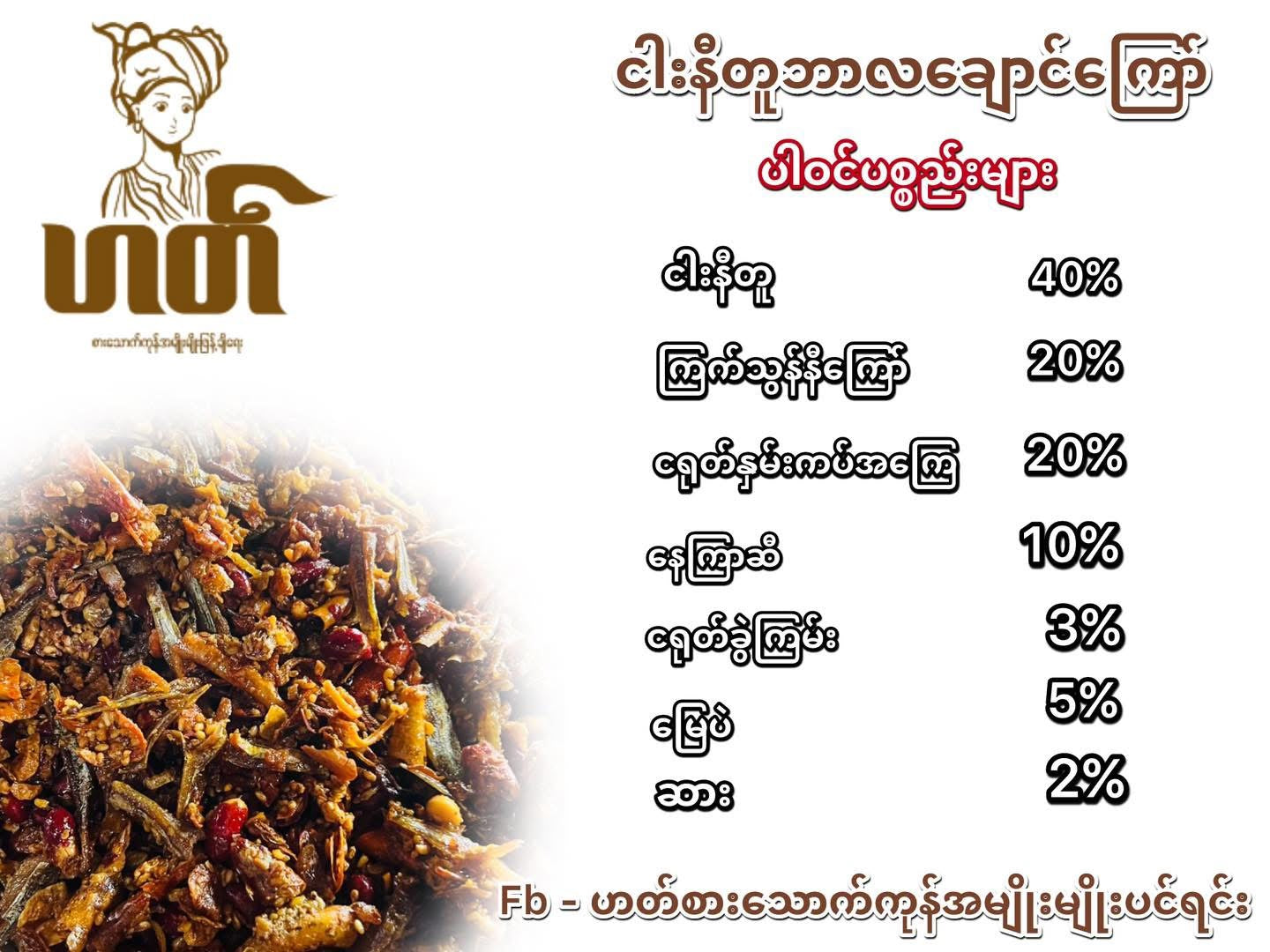 ဟတ် ငါးနီတူဘာလချောင်ကြော်